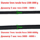 Neck weight Lifting straps Head wrist Exercise
